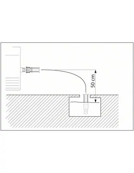 Kit d’auto-aspiration - Bosch