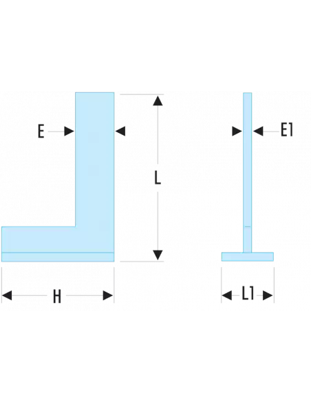 819.CLO - Equerres de précision à chapeau Inox - Classe 0 - 819.150CLO - Facom