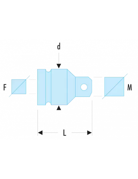 Augmentateur impact 1"1/2 à 2"1/2 - NG.232A - Facom