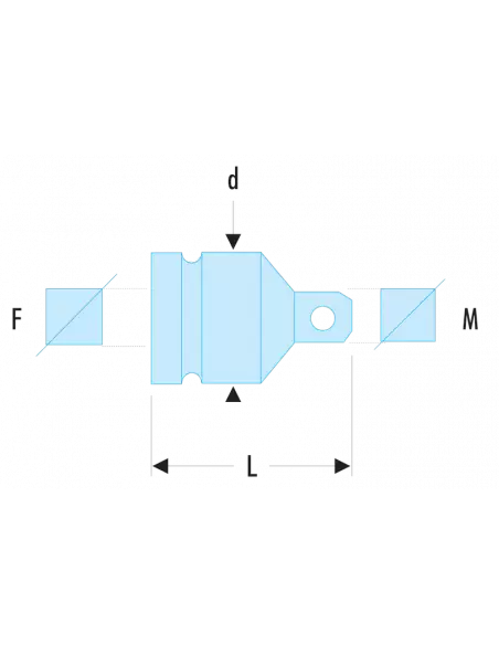 Augmentateur impact 3/4" à 1" - NK.232A - Facom