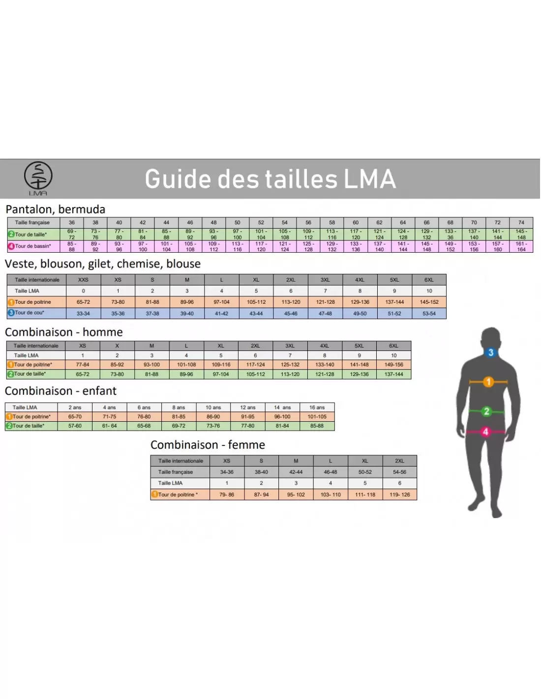 Pantalon de travail avec poches genoux Argile LMA