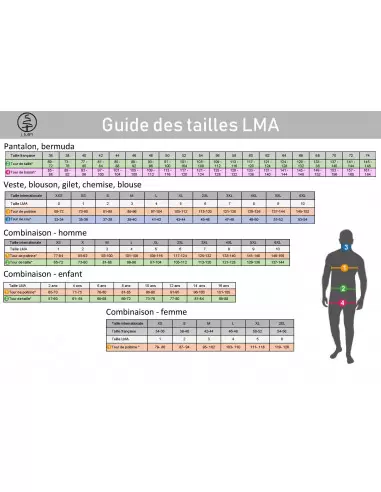 Pantalon bicolore poches genouill res t 1454 PLUTON LMA
