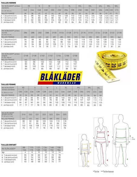Pantalon multinormes inhérent +stretch Marine/Jaune fluo | 148715128933 - Blaklader