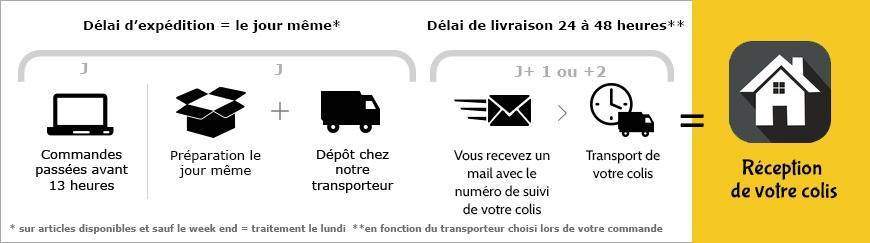 Livraison EXPRESS en IDF sous 24h 